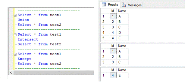 union and join together in sql