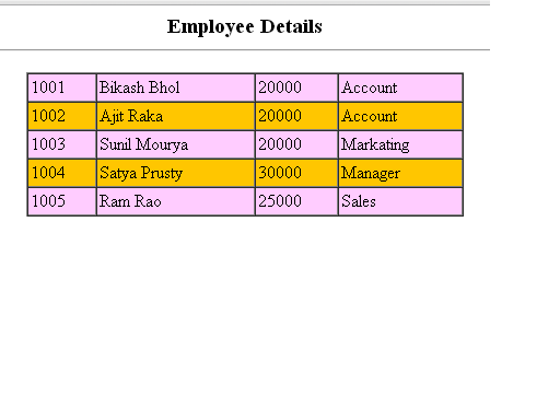 how-to-set-alternate-table-rows-color-using-php