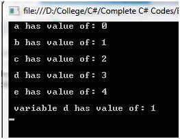 Enum in C# Programming