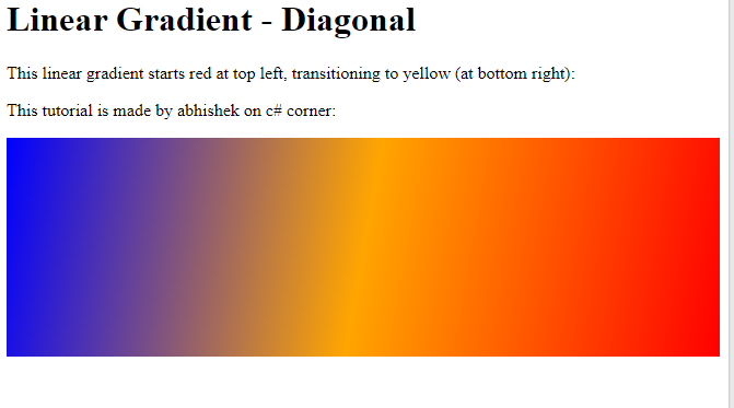 CSS Gradients