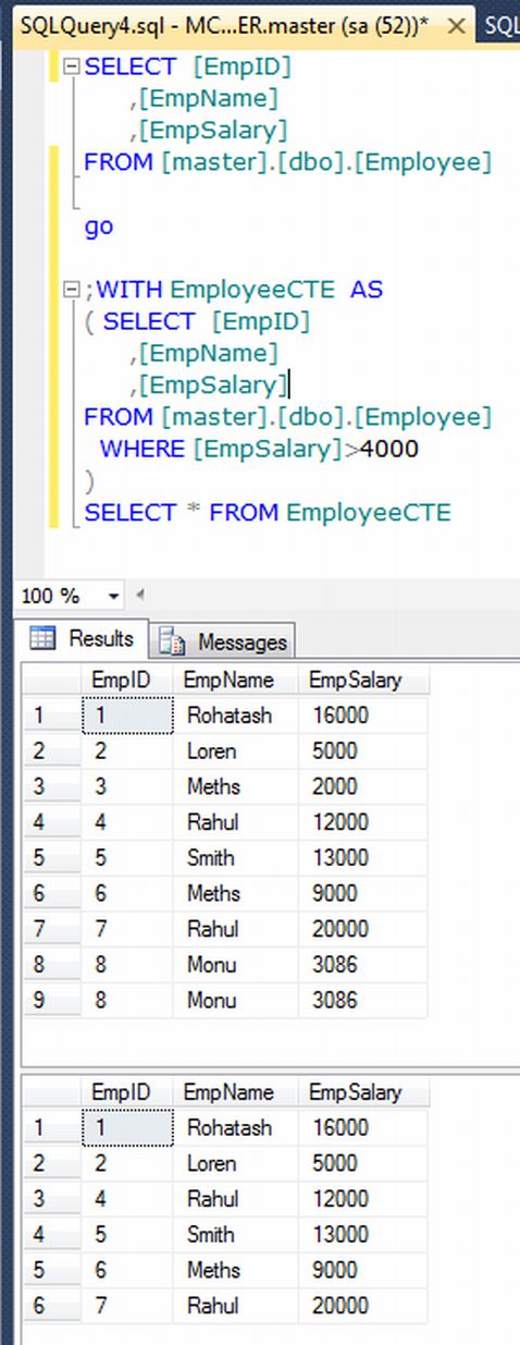 Common Table Expression In Sql Server 5351