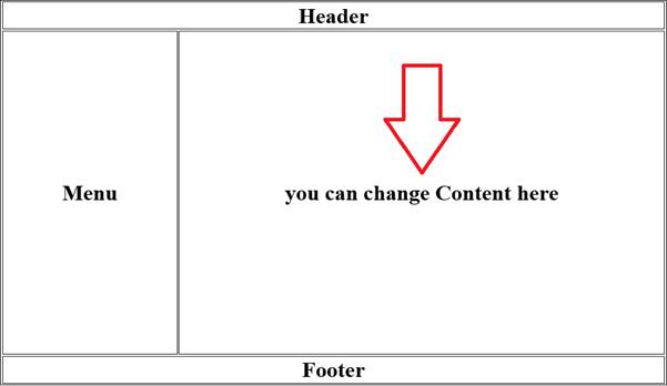 how to creating a website in ASP.net using master page in visual studio 2012