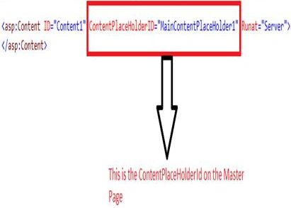 how to creating a website in ASP.net using master page in visual studio 2012