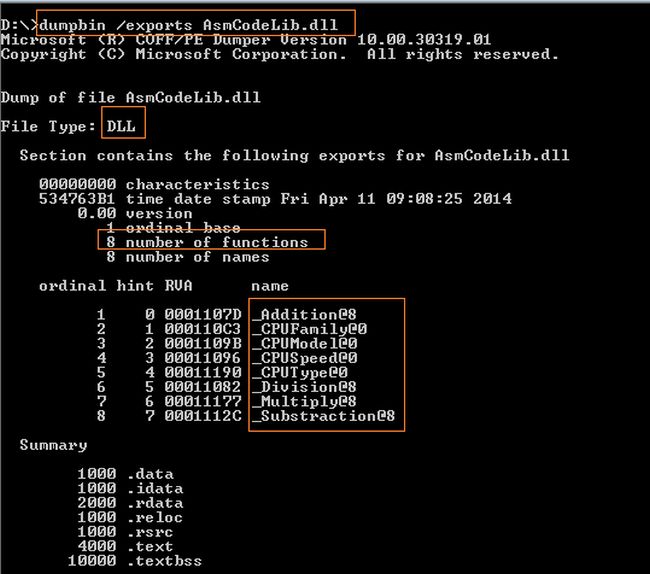 Executing Assembly Code in C#