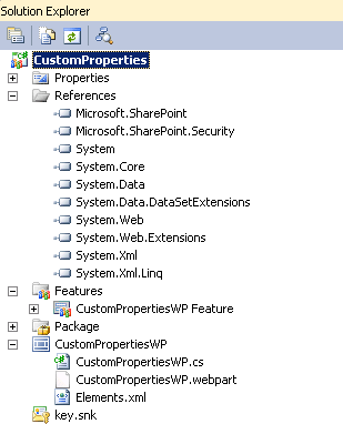 Sharepoint 2010 edit deals properties open custom