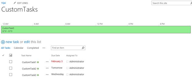 Project Summary Webpart in SharePoint 2013