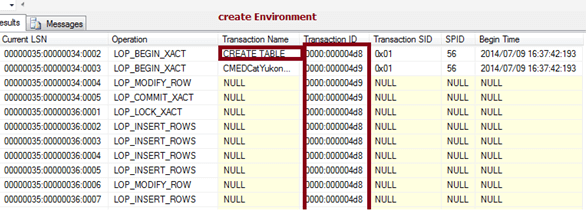 How to Track Database Transaction Log in SQL Server 2012