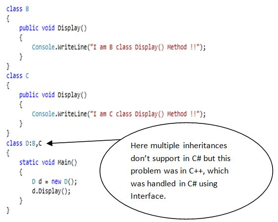 java interface vs abstract class stackoverflow