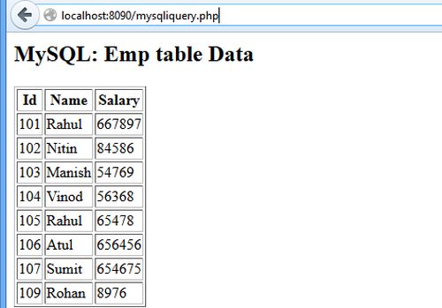 MySQLi Function In PHP: Part 10