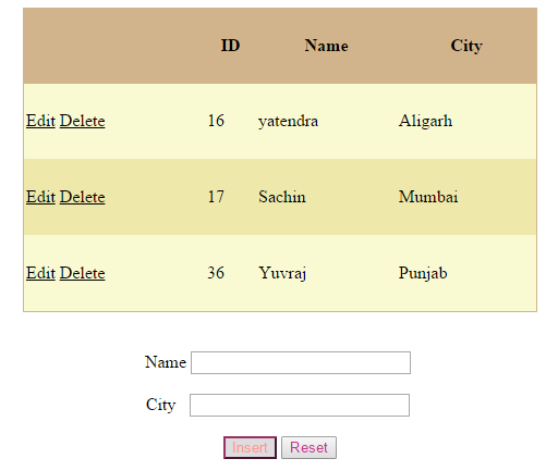 GridView Insert, Update, And Delete In ASP.Net Using C#