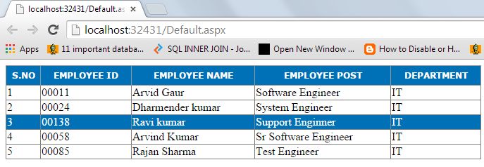 Change ASP.Net Gridview Row Color on Mouseover