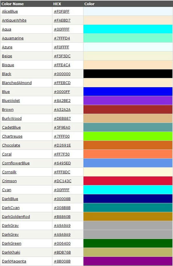 Learn About Color Name in HTML5