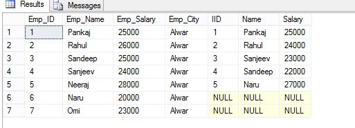 Temporary Tables in SQL Server