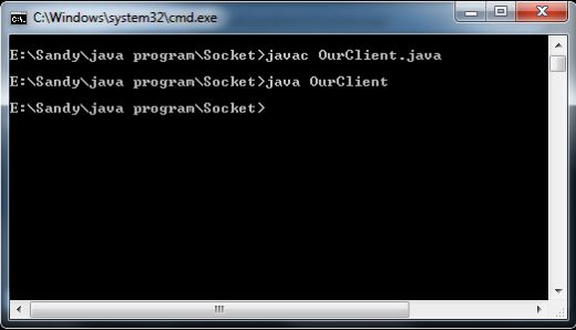 Что такое сокет java