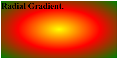 CSS3 Series Part 5: Playing With Gradients