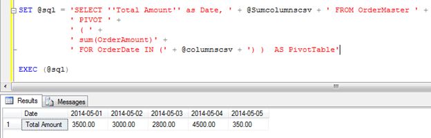 Create Dynamic PIVOT Queries in SQL Server