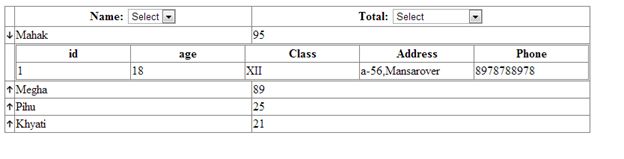 A Simple Example Of Nested GridView With Expand, Collapase And Filter ...