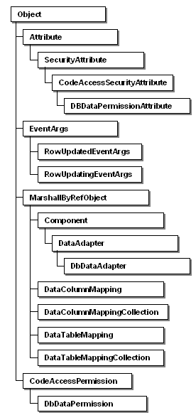 Figure2.gif