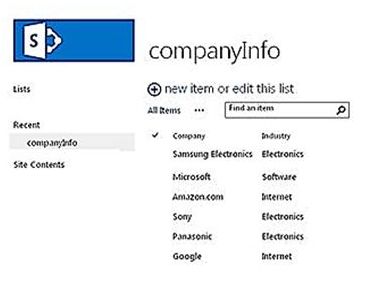 SharePoint 