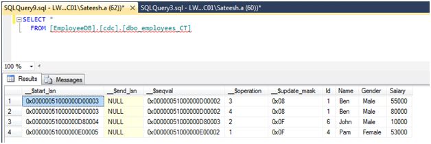 Introduction To CDC (Change Data Capture) Of SQL Server - Part One