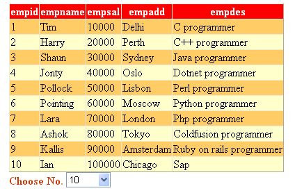 Paging With DropDownList in ASP.NET