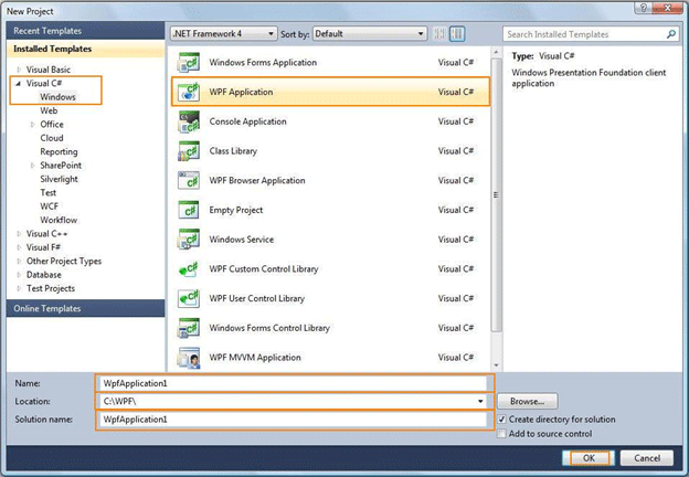 DataGrid in WPF using Sql Server Compact