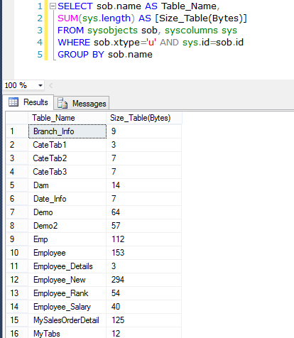 50 Important Queries in SQL Server