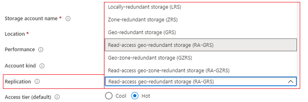 A Quick Glance At Azure Storage Account