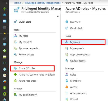 Activate My Azure Active Directory (Azure AD) Roles In Privileged ...