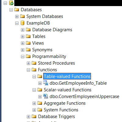 An Overview Of User Defined Functions In SQL Server