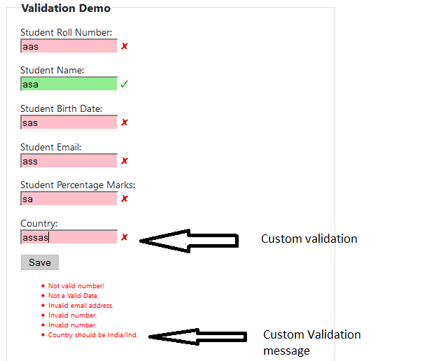 mvc data annotations validation example