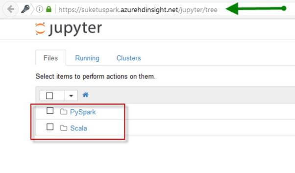 Apache Spark Apache Ambari And Notepads On Microsoft Azure HDInsight ...