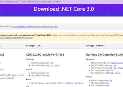 ASP.NET Core Blazor simple game development using .Net core 3.0 preview,Web API and Visual Studio 2019