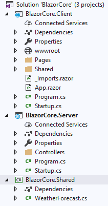 ASP.NET Core Blazor simple game development using .Net core 3.0 preview,Web API and Visual Studio 2019