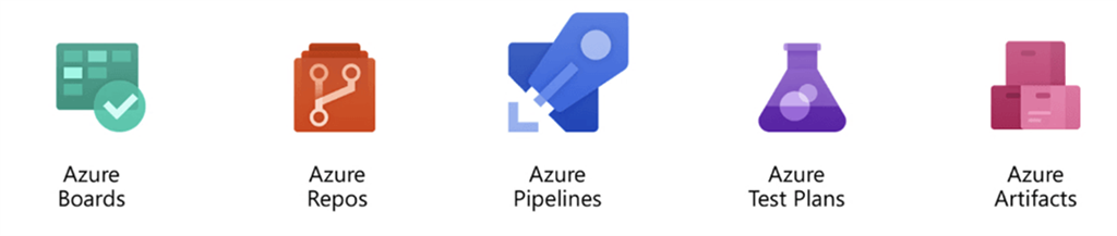 Azure Devops Project Configuration Settings Part One 1015