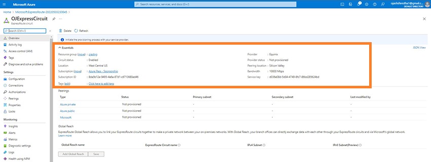 Azure Express Route