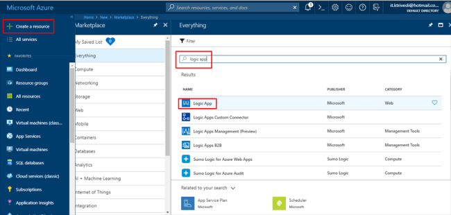 Azure Logic Apps With Step By Step Demo Part 1 3718