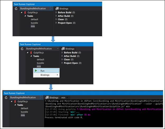 Bundling And Minification In ASP.NET Core