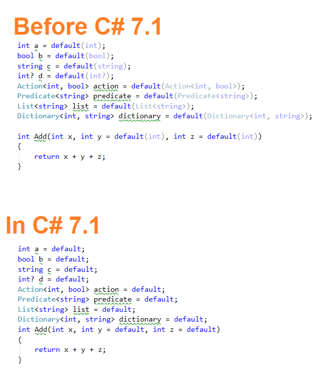 C#