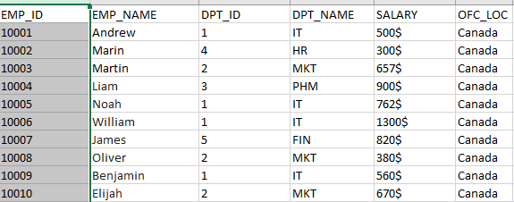 Combine And Transform Data Of Multiple Files Located In A Folder In ...