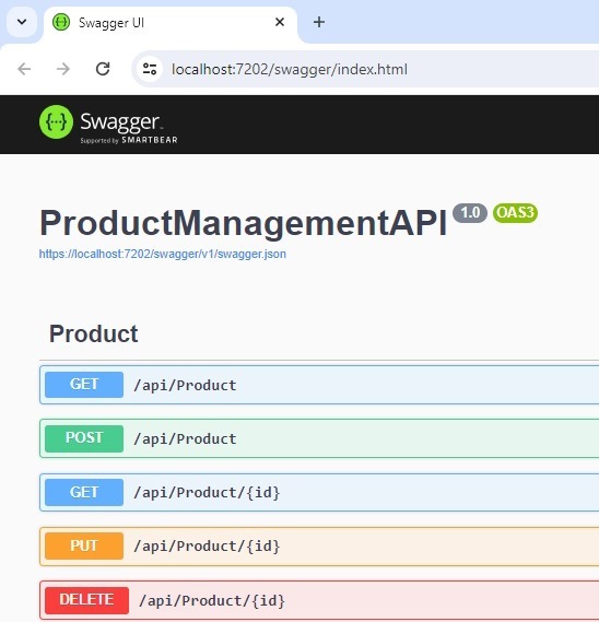 Swagger 用户界面