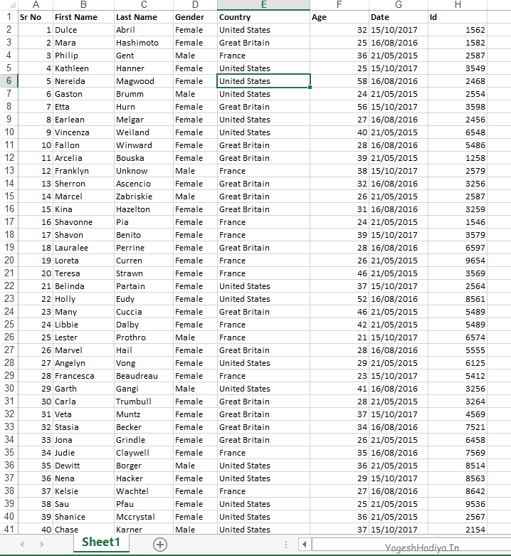 Convert Excel To Data Table In ASP.NET Core Using EP Plus