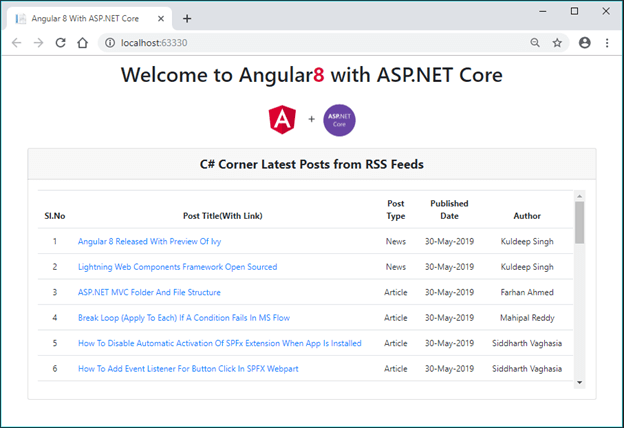 Deploying an Angular 8 Application with Web API ASP.NET Core 2.2 -  CodeProject