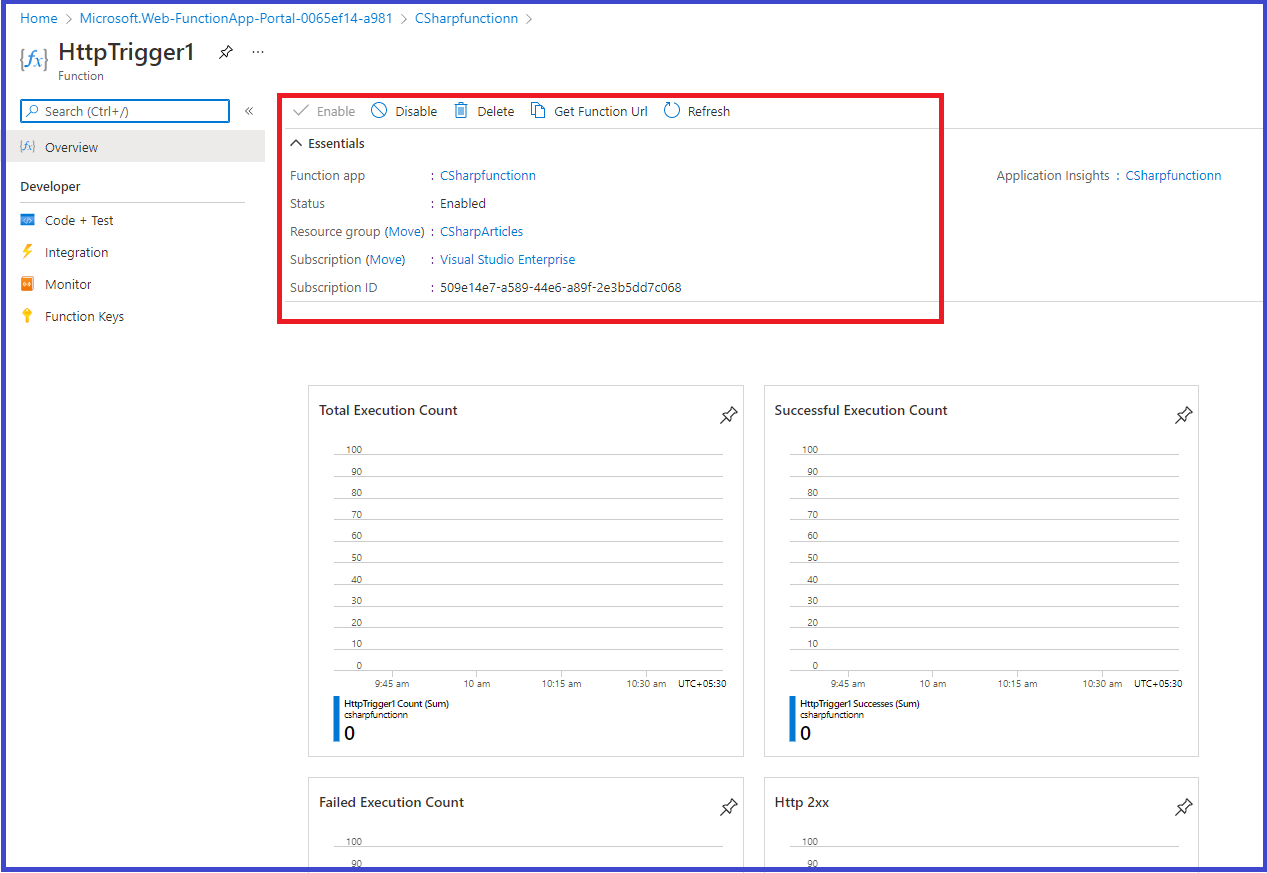 Create Http Trigger Azure Function In Azure Portal