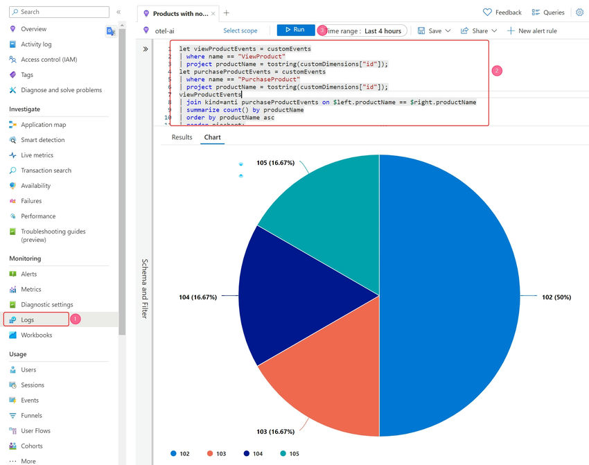 Creating Funnels Using Custom Events in Application Insights