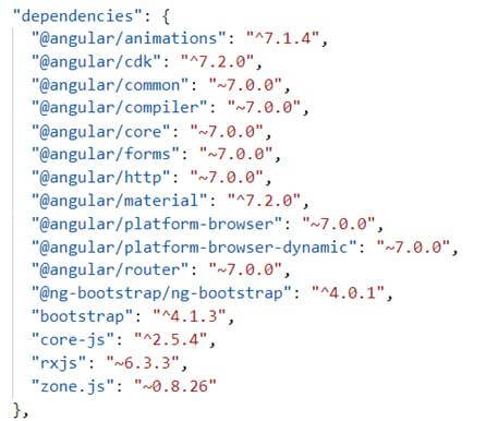 CRUD Operation In Angular 7 Using Web API In .NET And Database Of SQL Server