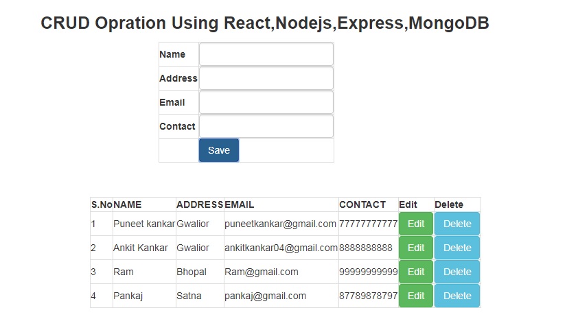 CRUD Operation Using React Nodejs Express MongoDb