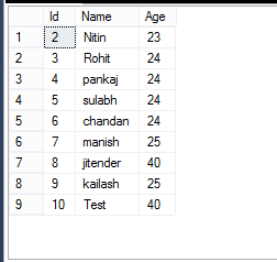 CRUD Operations Without Writing Code In ASP.NET MVC