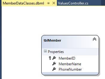 CRUD With ASP.NET Web API - Part One