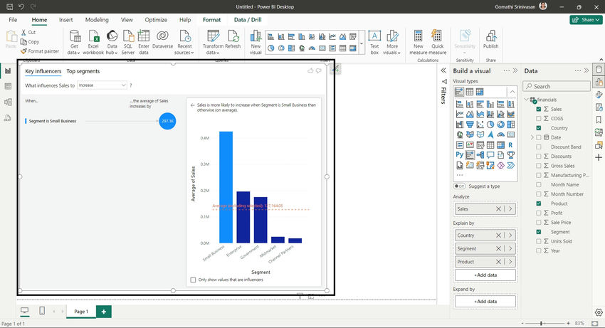 Data Insights: Analyzing Key Influencers with Power BI Visuals